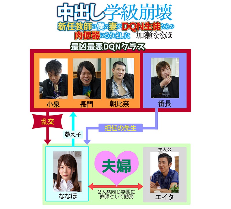 MRSS-073 パート 1 - 30 分