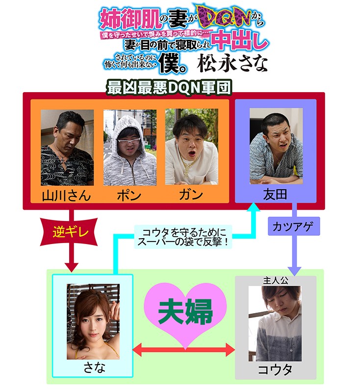 MRSS-074 パート 1 - 30 分