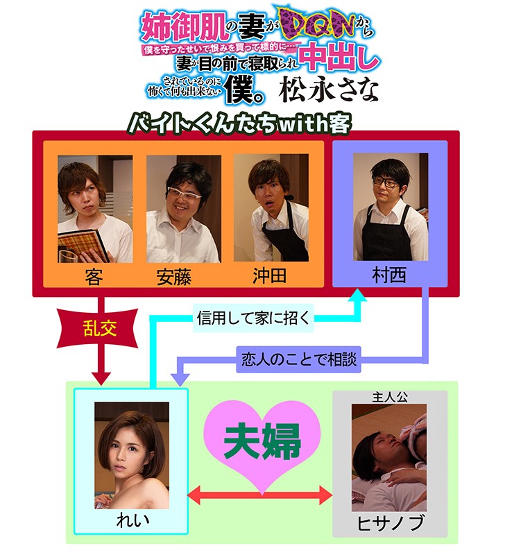 MRSS-075 パート 1 - 30 分