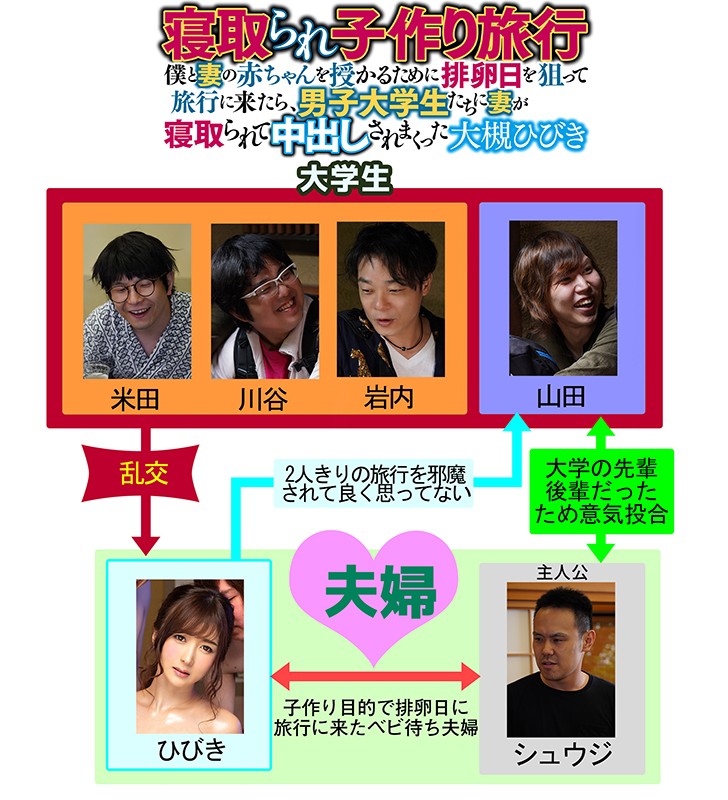 MRSS-076 第 1 部分 - 30 分钟