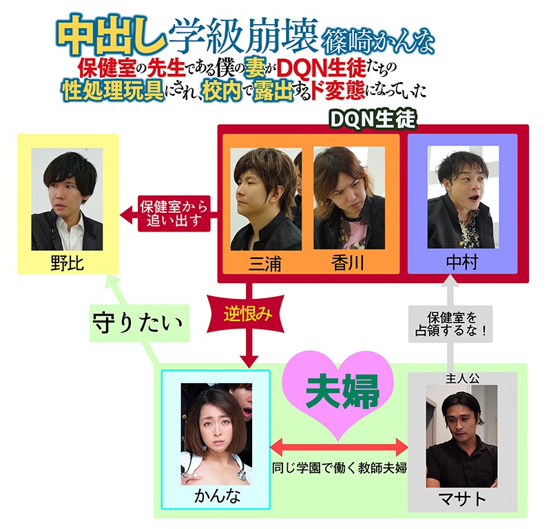 MRSS-077 パート 1 - 30 分