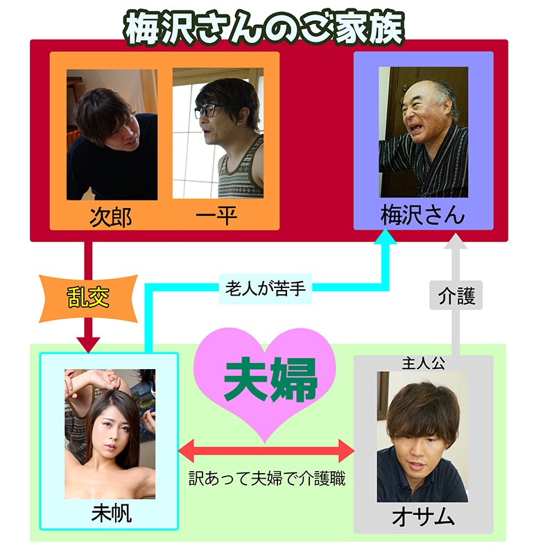 MRSS-079 Part 1 - 30 minutes