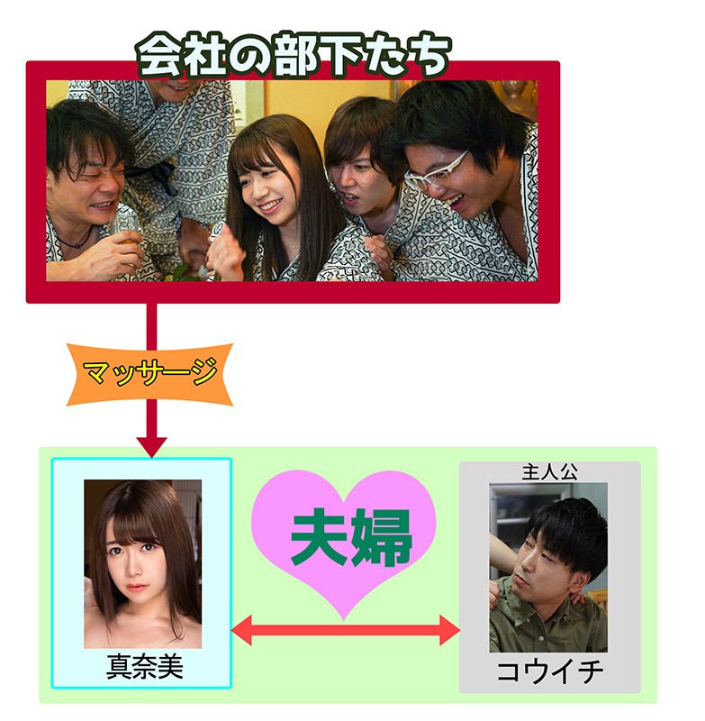 MRSS-080 Part 1 - 30 minutes