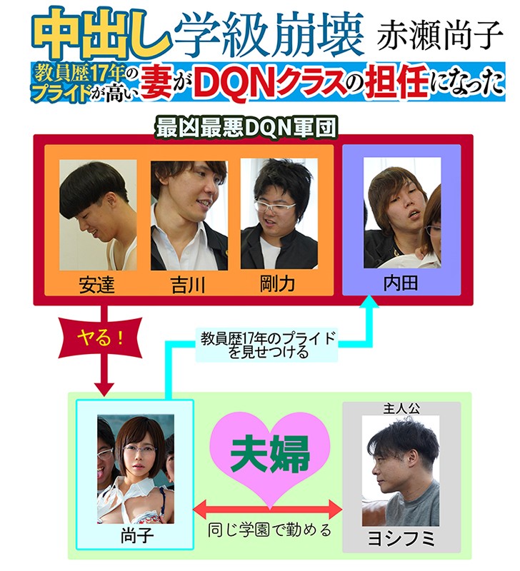 MRSS-081 Bagian 1 - 30 minit