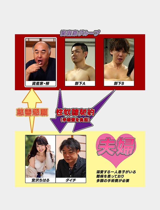 MRSS-083 Bagian 1 - 30 minit