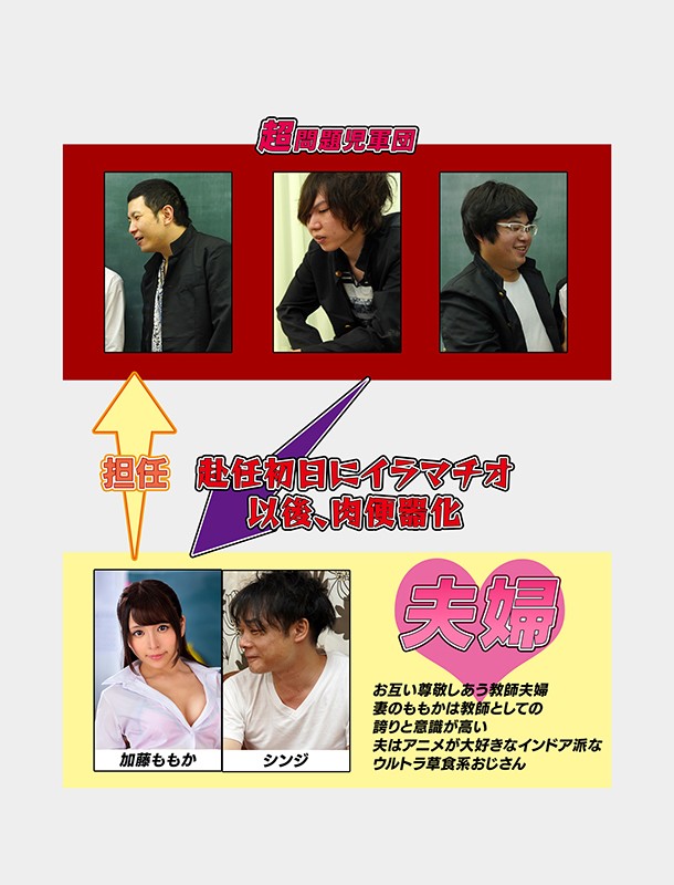 MRSS-084 第 1 部分 - 30 分钟