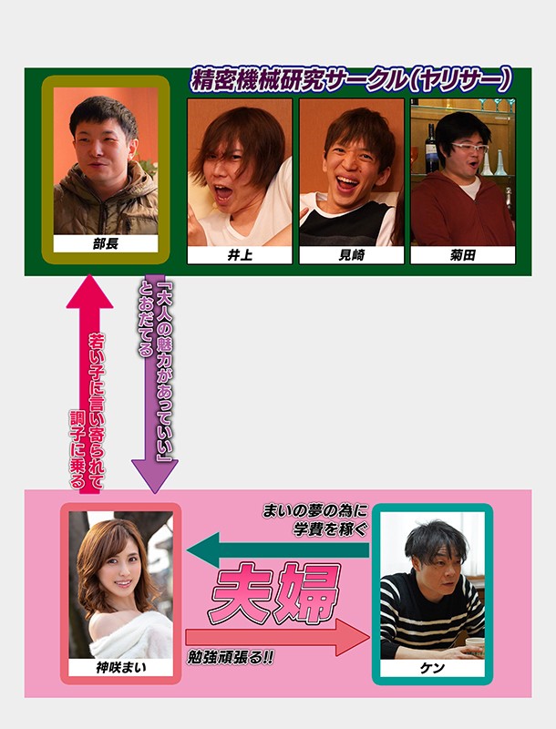 MRSS-088 Part 1 - 30 minutes