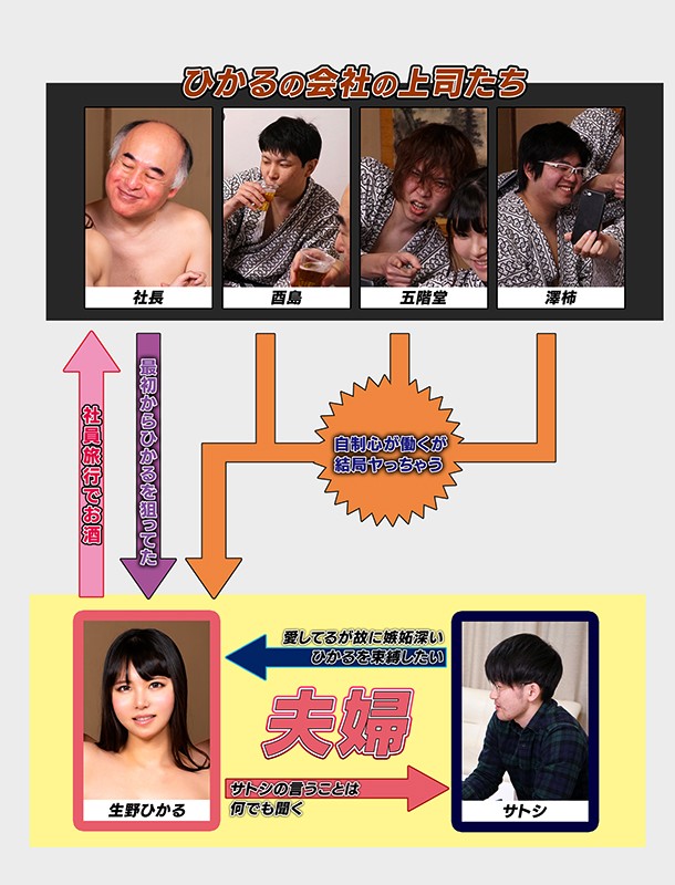MRSS-090 パート 1 - 30 分