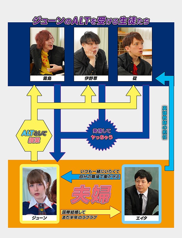 MRSS-091 第 1 部分 - 30 分钟