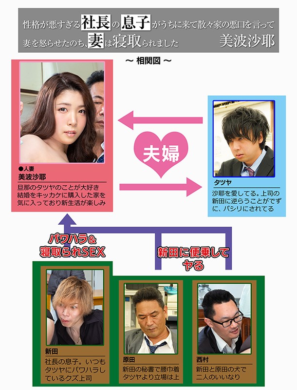 MRSS-097 Part 1 - 30 minutes