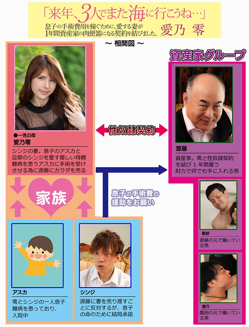 MRSS-098 パート 1 - 30 分