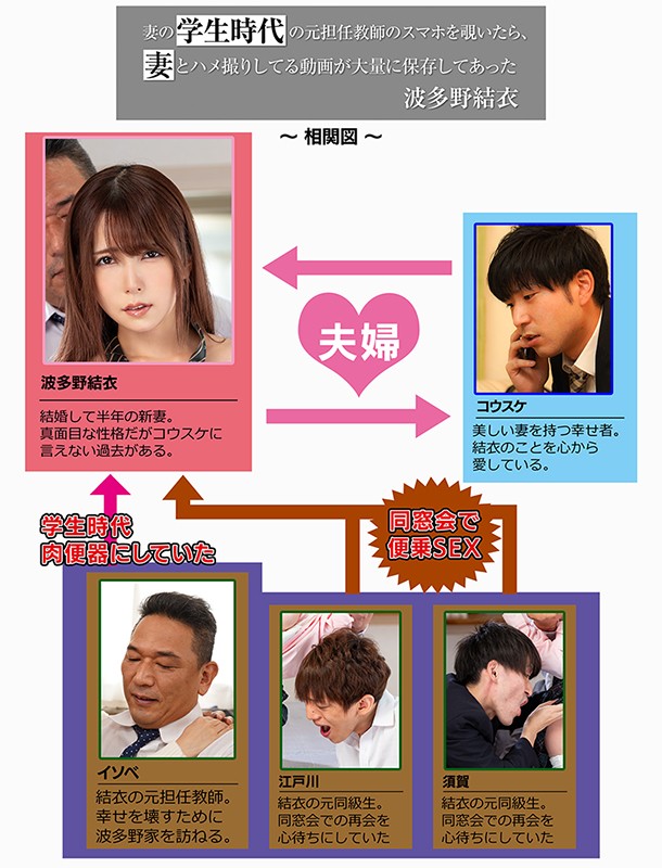 MRSS-104 パート 1 - 30 分