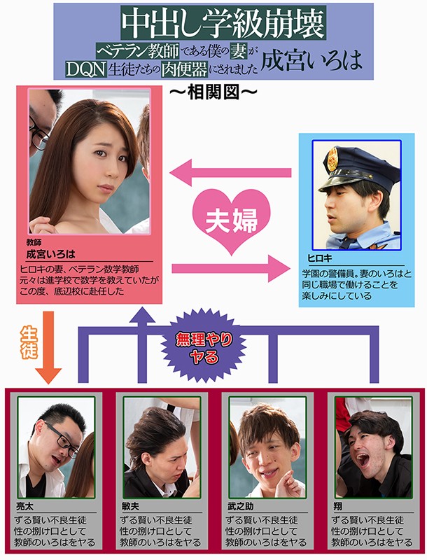 MRSS-107 第 1 部分 - 30 分钟