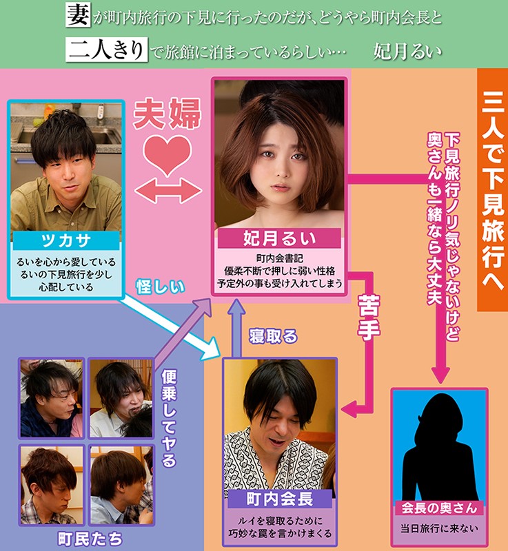 MRSS-110 パート 1 - 30 分