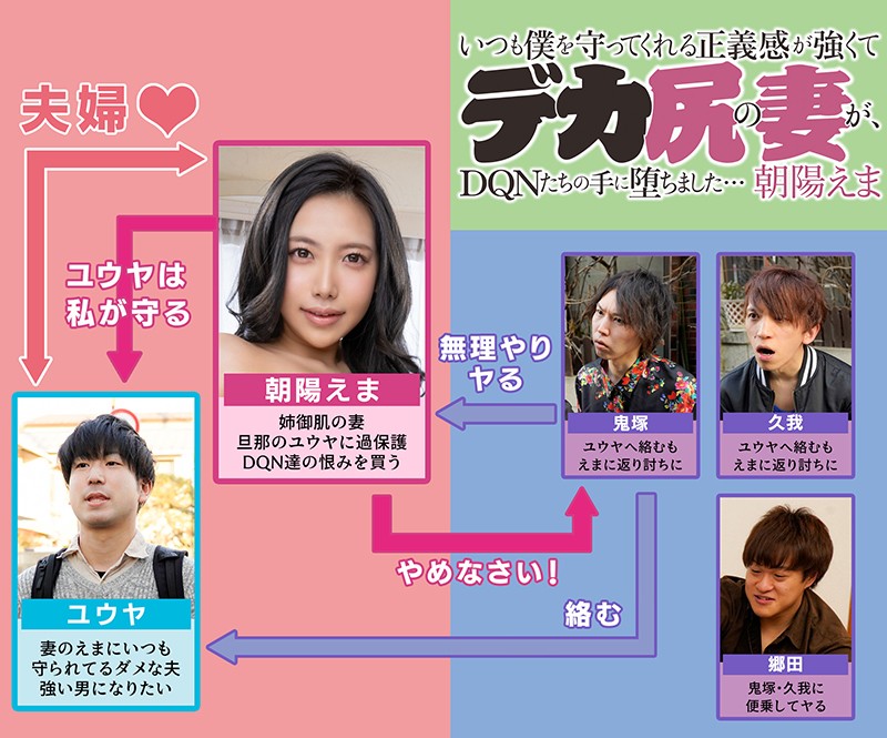 MRSS-111 第 1 部分 - 30 分钟