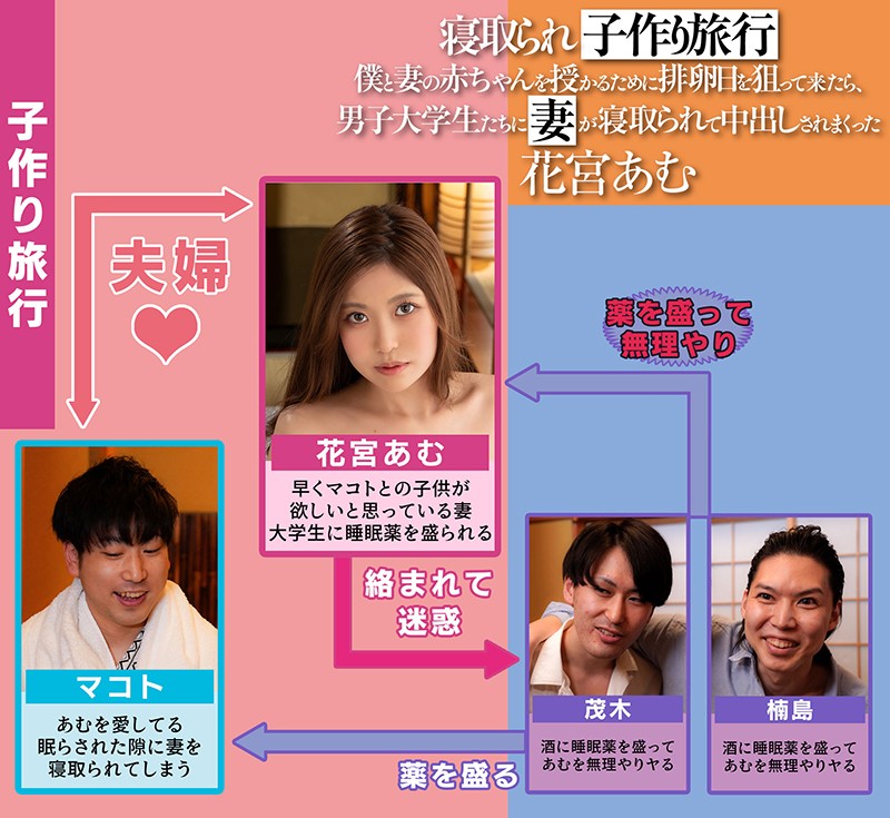 MRSS-112 第 1 部分 - 30 分钟