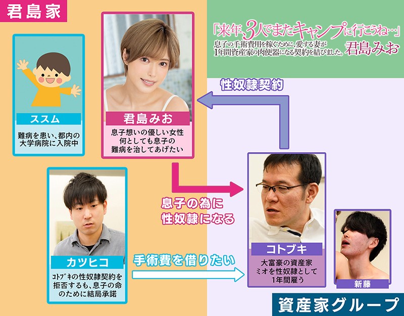MRSS-113 パート 1 - 30 分