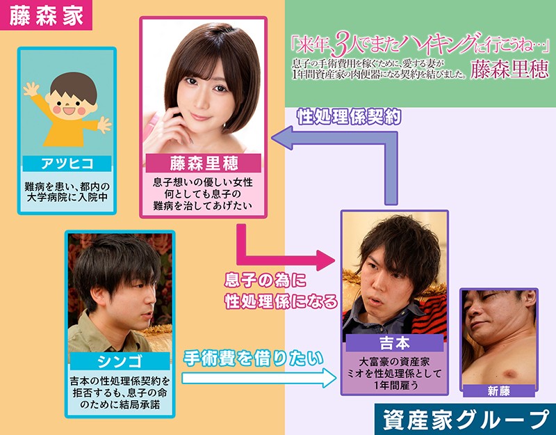 MRSS-115 Part 1 - 30 minutes