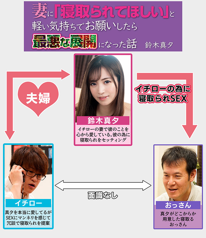 MRSS-116 第 1 部分 - 30 分钟