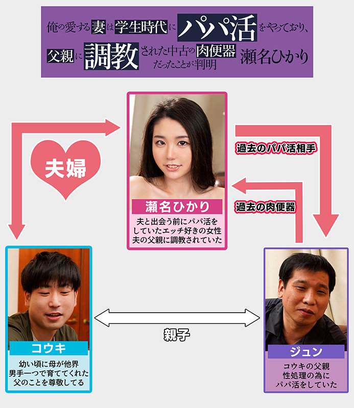 MRSS-119 Part 1 - 30 minutes