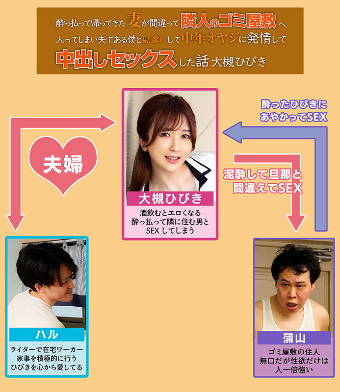 MRSS-120 Part 1 - 30 minutes