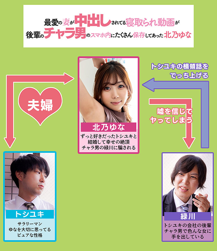 MRSS-121 Part 1 - 30 minutes