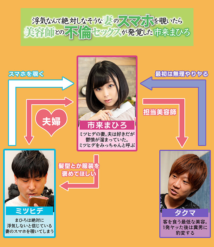 MRSS-125 第 1 部分 - 30 分钟