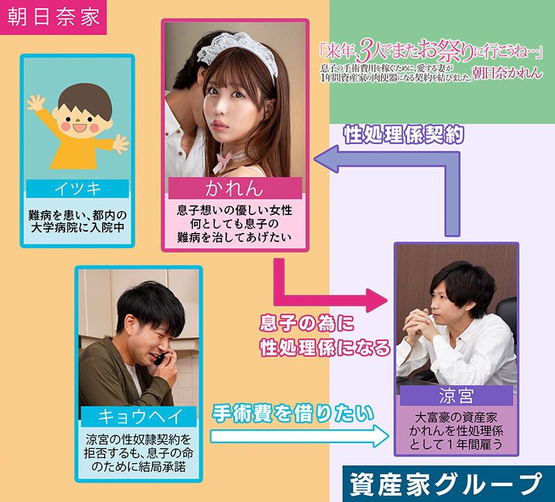 MRSS-128 第 1 部分 - 30 分钟