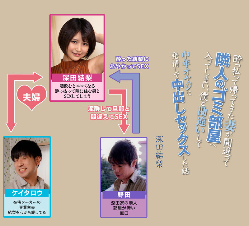 MRSS-130 パート 1 - 30 分