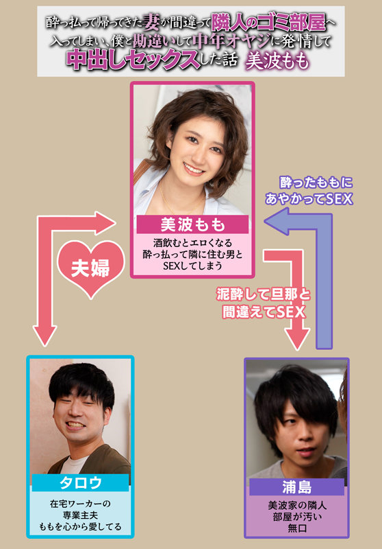 酔っ払って帰ってきた妻が間違って隣人のゴミ部屋へ入ってしまい、僕と勘違いして中年オヤジに発情して中出しセックスした話 美波もも - Image 1