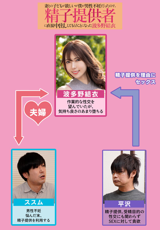 MRSS-135 Part 1 - 30 minutes