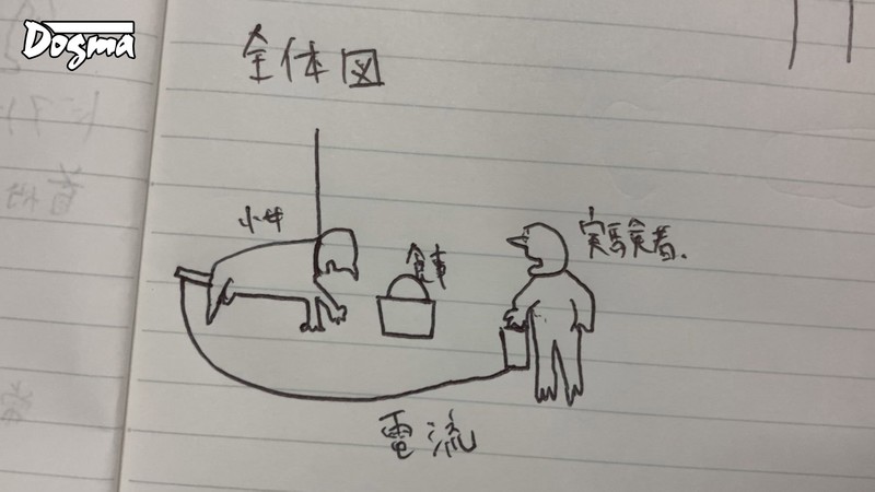 OMHD-001 Part 2 - 36 minutes