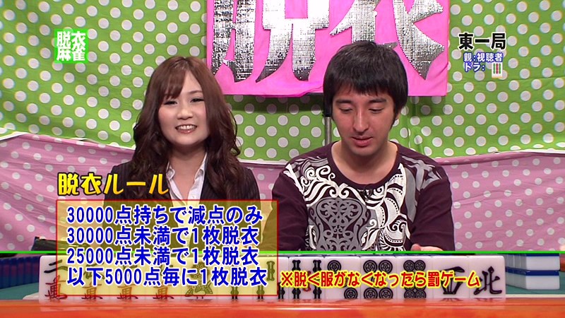 PARATHD-957 パート 1 - 30 分