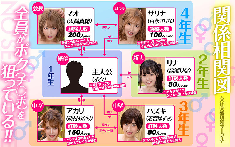 SAVR-145 Part 2 - 44 minutes