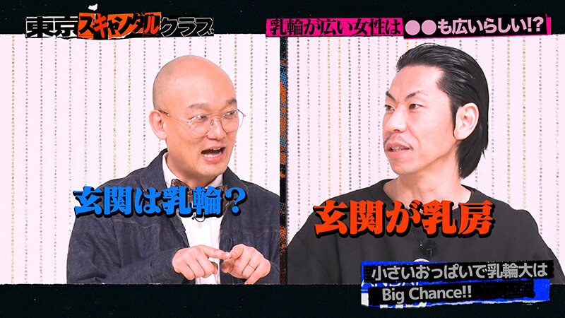 TSC-003 パート 2 - 33 分