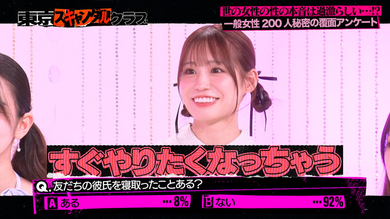 TSC-027 Bagian 1 - 30 minit