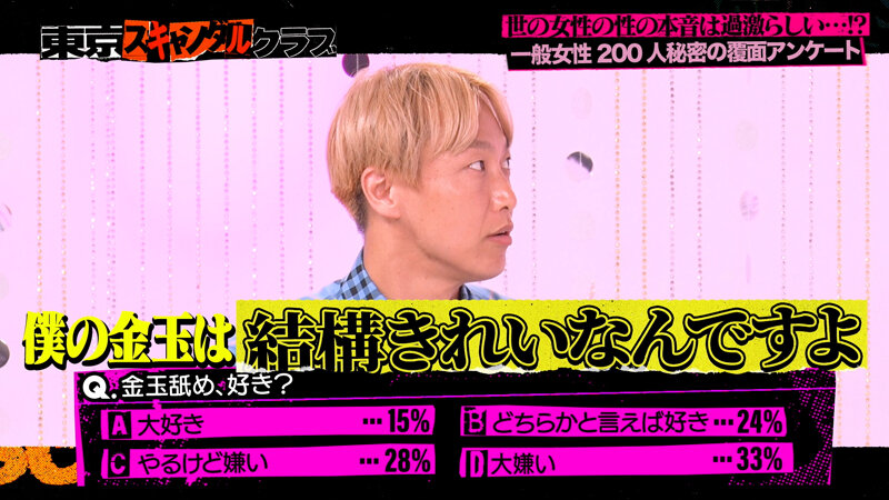 TSC-027 Bagian 5 - 54 minit