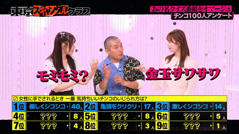 TSC-036 第 1 部分 - 30 分钟