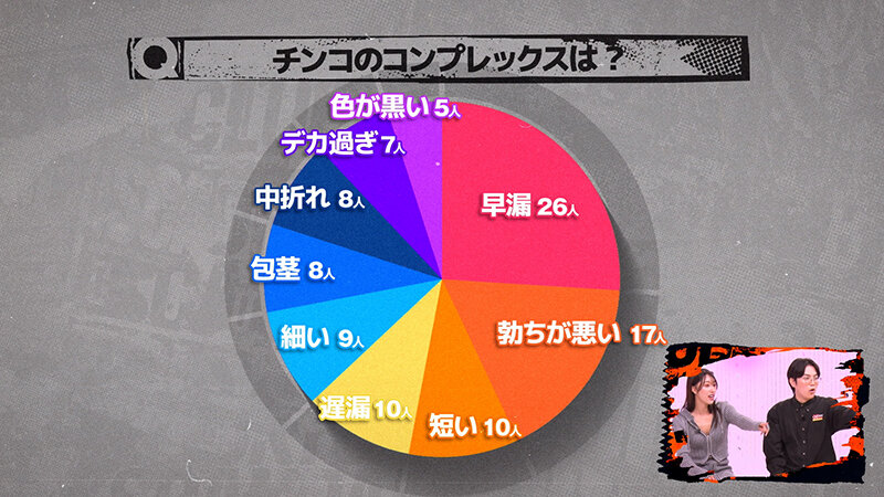 TSC-036 第 5 部分 - 58 分钟