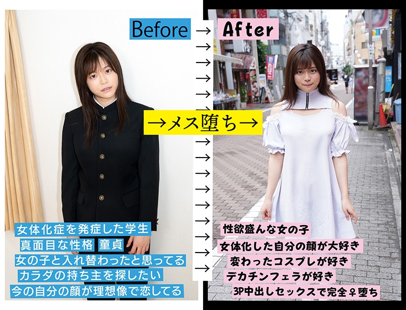 TSF-007 第 1 部分 - 30 分钟