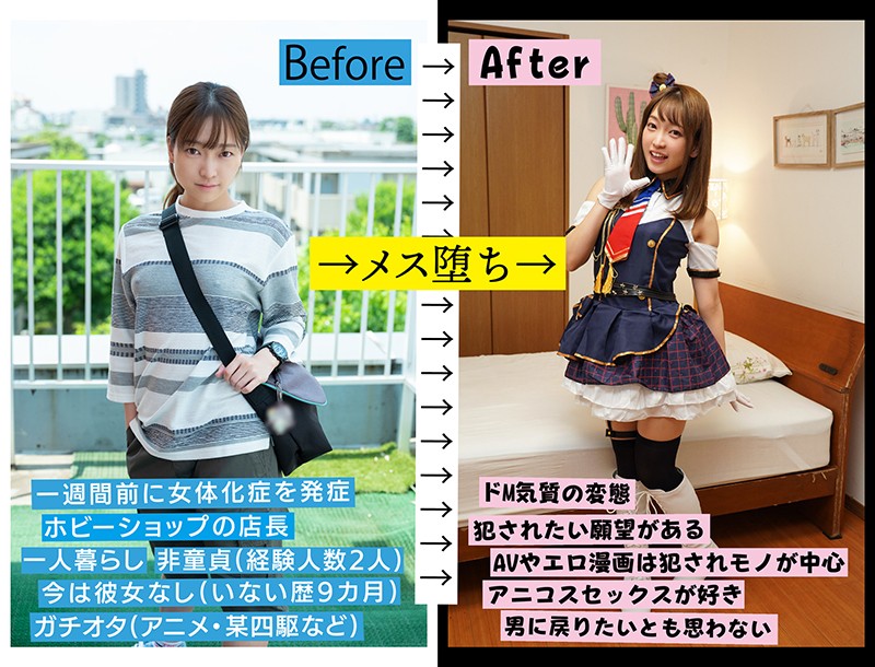 TSF-008 第 1 部分 - 30 分钟