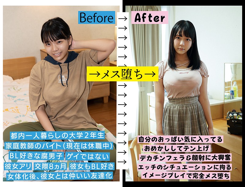 TSF-011 第 1 部分 - 30 分钟