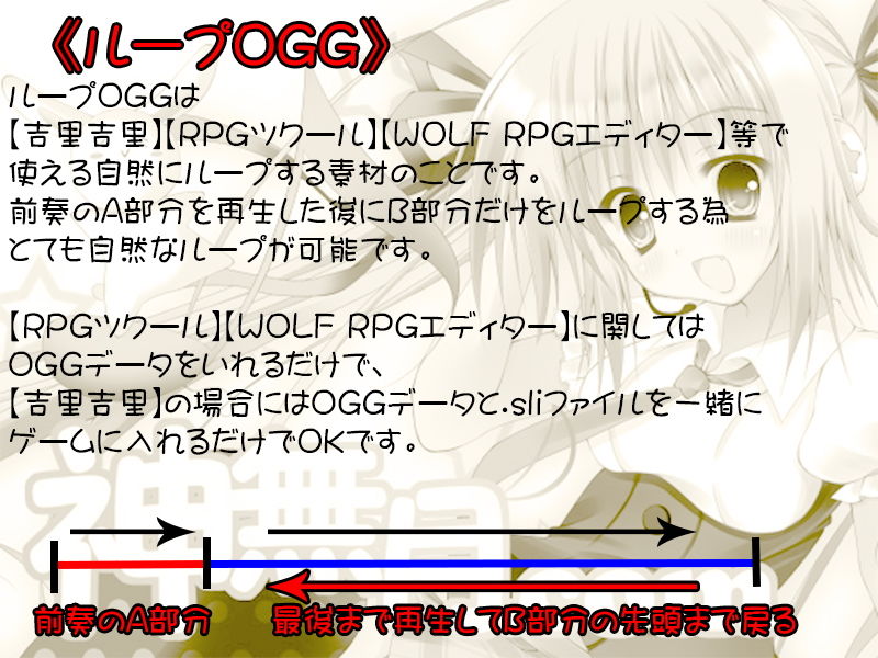 サンプル画像2:著作権フリー素材集 総集編 Vol.10 RPGゲーム想定素材 BGM60曲 WAV＋ループOGG [作品ID:d_128040]