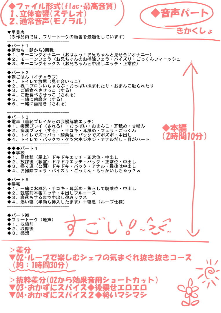 サンプル画像4:（こだわりの実演オナニー収録！フェチ向け！立体音響）爆乳OL！黄牛かのんちゃん！好き好き大好きお兄ちゃん【エロ同人絶倫孕ませフルコース】わけありや◆廉価版 (一発やる会)