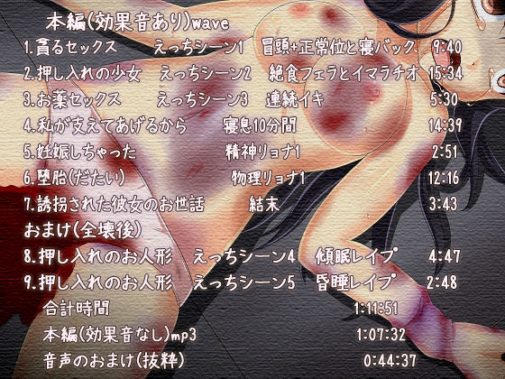 サンプル画像1:誘拐された彼女のお世話 正常位寝バック絶食フェライマラチオお薬連続イキ寝息妊娠堕胎暴力精神崩壊 えっち重視のリョナ音声 (ぺありふこうぼう) [d_134651]