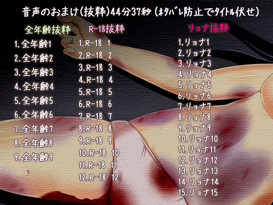 サンプル画像2:誘拐された彼女のお世話 正常位寝バック絶食フェライマラチオお薬連続イキ寝息妊娠堕胎暴力精神崩壊 えっち重視のリョナ音声 (ぺありふこうぼう) [d_134651]