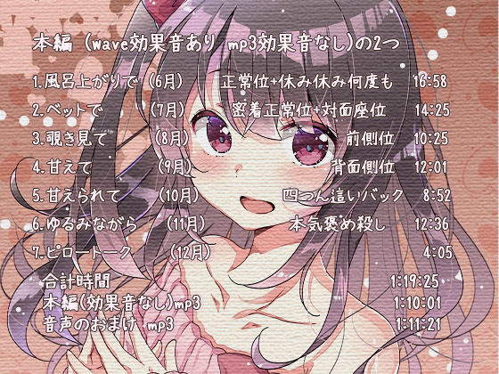 サンプル画像1:愛好化セックス論 音声(ぺありふこうぼう) [d_175309]