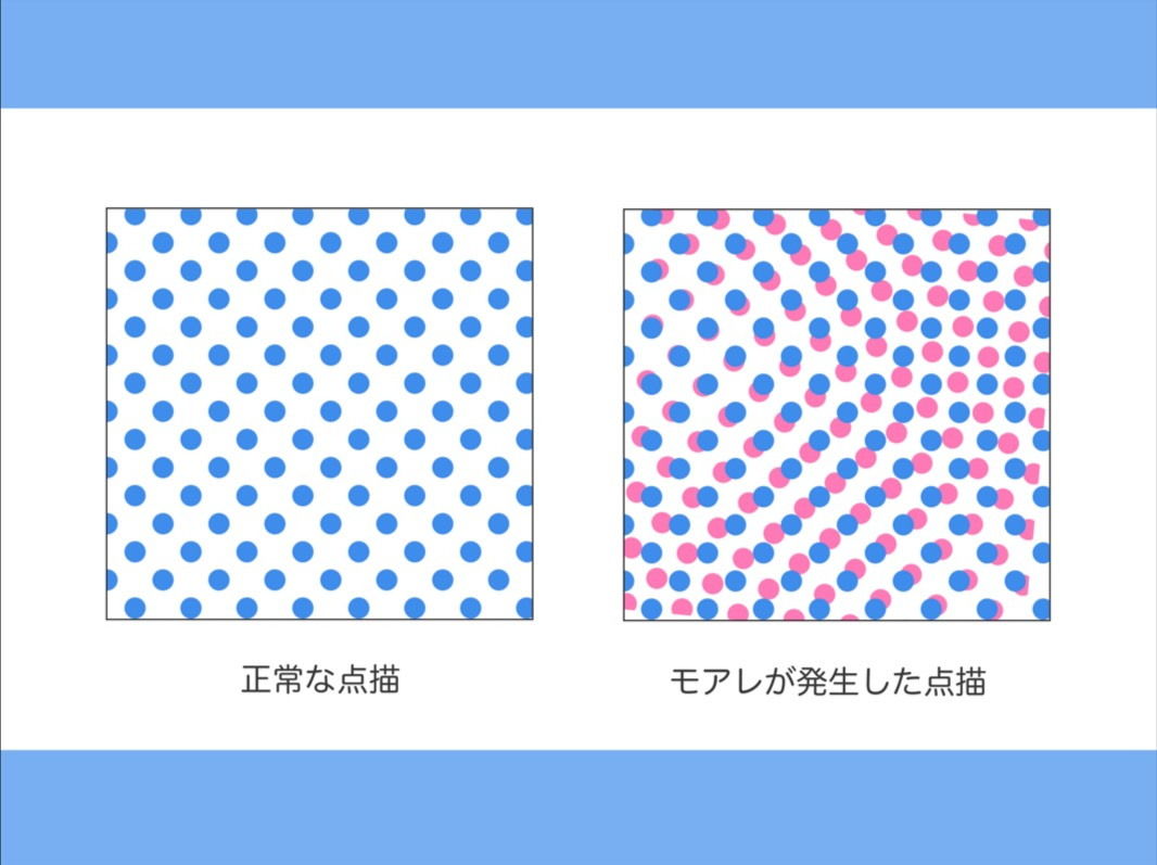 サンプル画像2:【洗脳サウンド】’フェイズ・シフティング’モアレ効果de脳加速トリップ体験〜【ハイレゾ/バイノーラル】(シロイルカ) [d_184462]