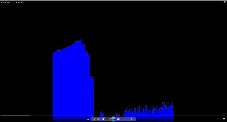 サンプル画像2:究極のシータ波ヘミシンク 海馬の覚醒(癒し音響研究所) [d_193271]