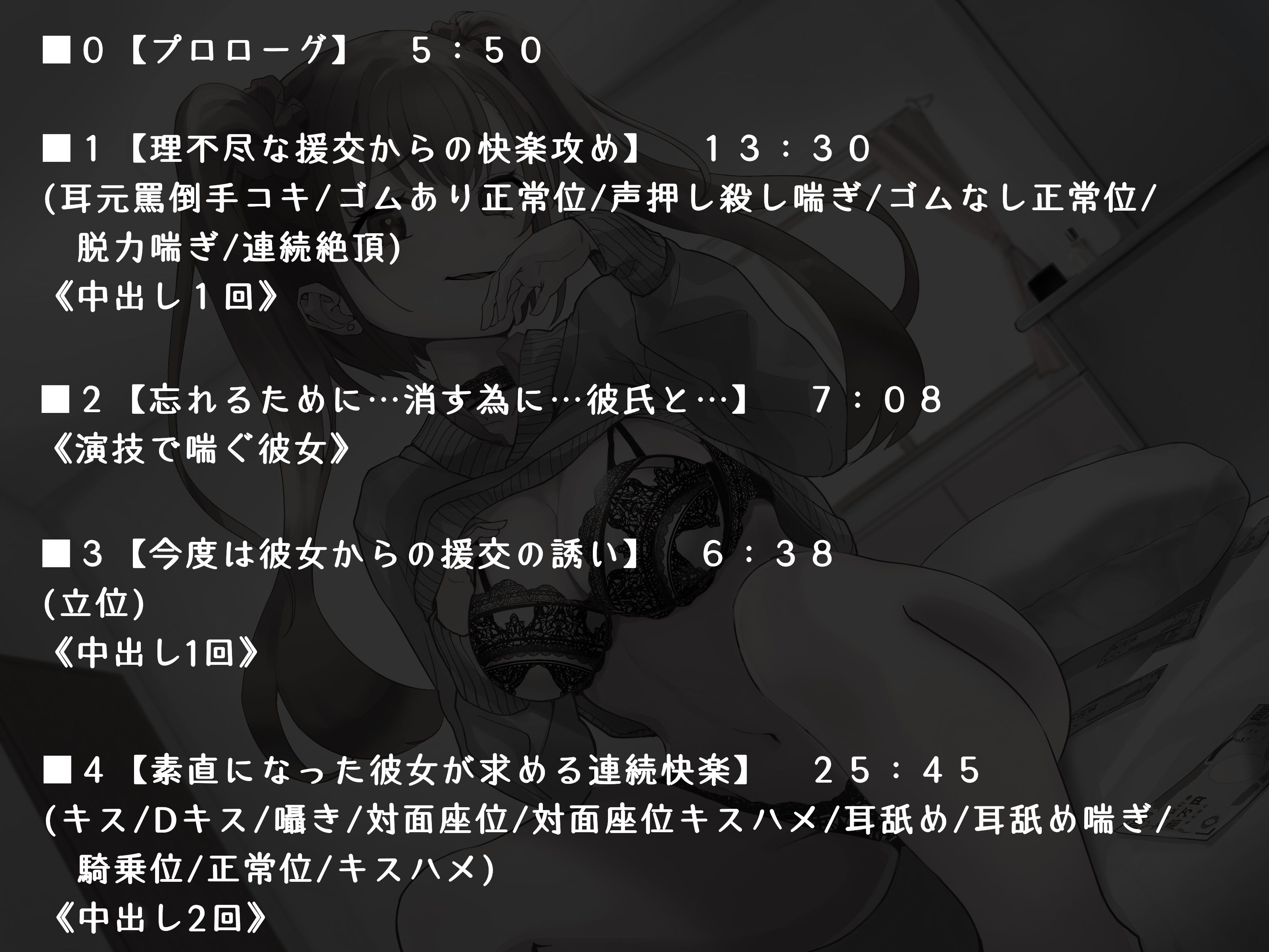 サンプル画像4:生意気ギャルと援交〜なんども絶頂させて快楽堕ちさせてみた〜【寝取り系バイノーラル作品】(寝とりの快楽) [d_196703]